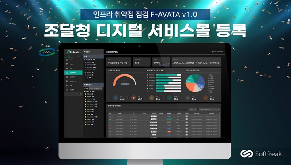 소프트프릭, 취약점 자동진단 ‘파바타 CCE’ 조달청 디지털 서비스몰 등록