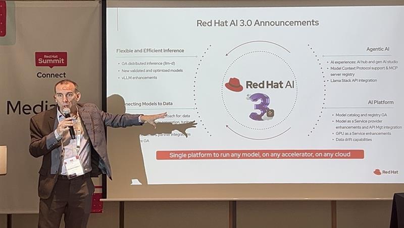 “소버린 AI의 핵심은 오픈소스, 레드햇이 효율적 AI 지원”
