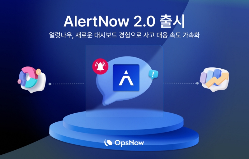 옵스나우, 사고 대응 속도 가속화하는 ‘얼럿나우 2.0’ 공개
