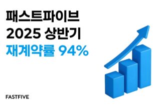 패스트파이브, 올 상반기 재계약률 94%