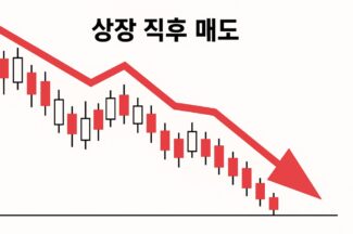 기술 기업 지원 목적 ‘기보’, ‘상장 당일 지분 매각’ 물의