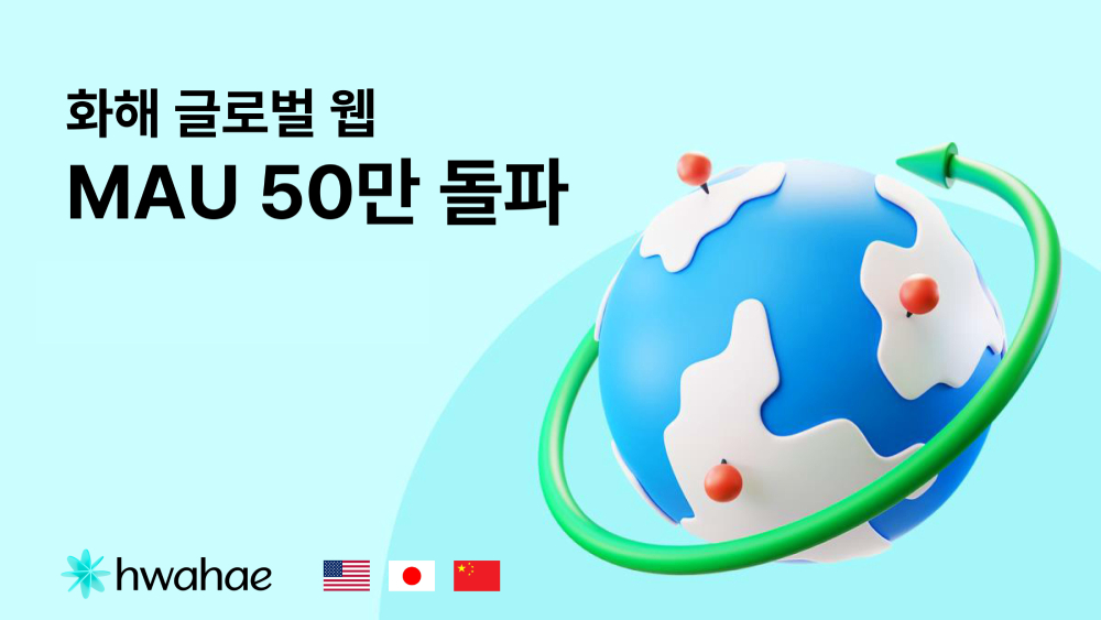 화해, 글로벌 웹 MAU 50만 돌파