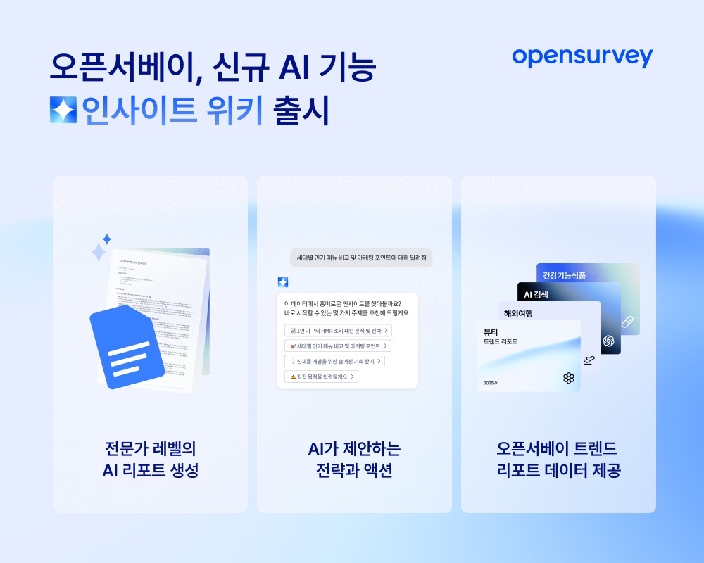 오픈서베이, 신규 AI 서비스 ‘인사이트 위키’ 출시