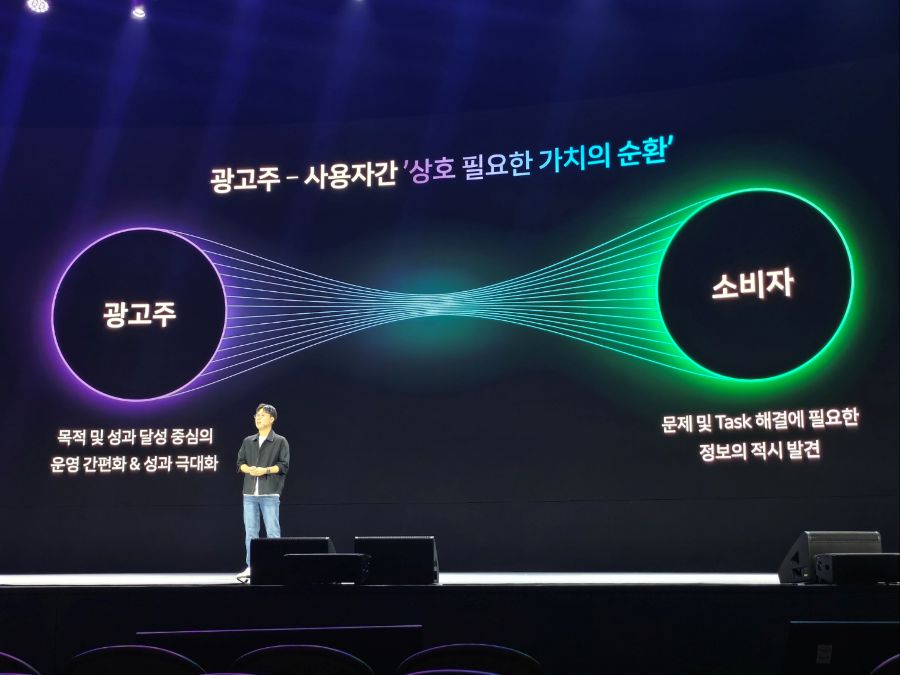 [DAN25] ‘검색과 광고’로 본 네이버의 미래