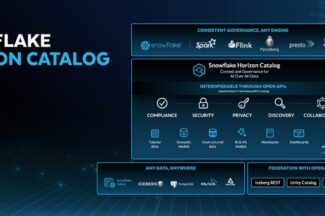 스노우플레이크, 데이터 접근성 높인 엔터프라이즈 레이크하우스 공개