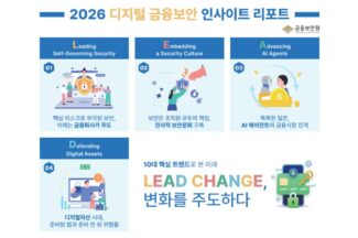 2026년 디지털 금융보안 10대 트렌드는?