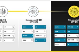 리미니스트리트, ‘에이전틱 AI ERP’ 백서 발간